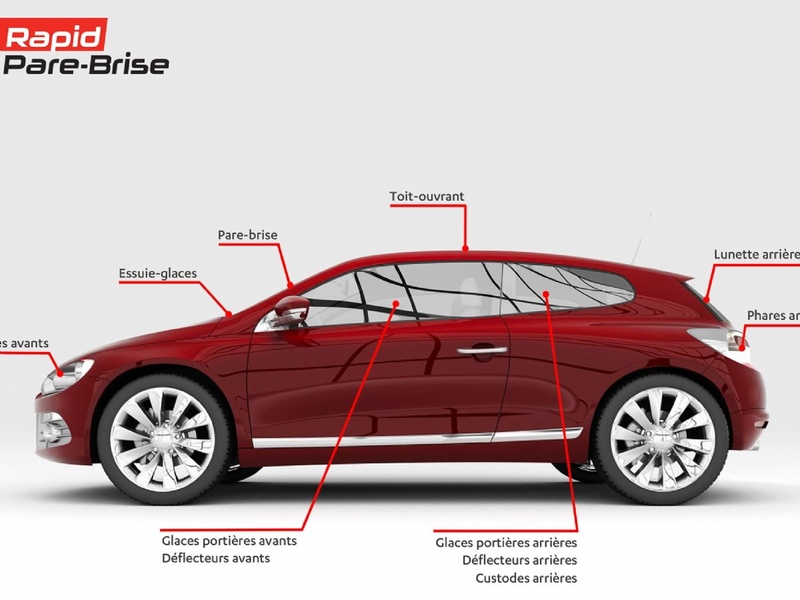 Nous réparons tous les vitrages automobiles